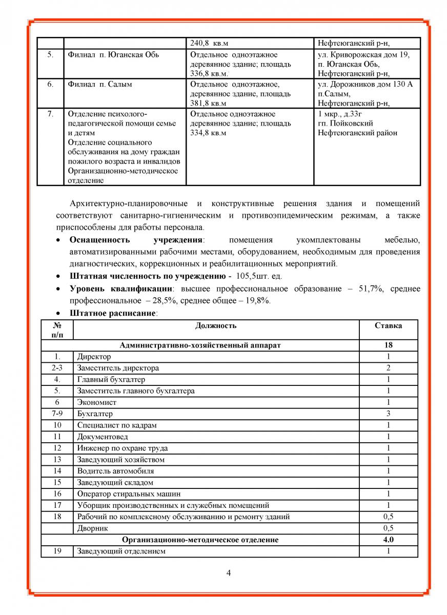 Фото На Паспорт Нефтеюганск Фото На Паспорт Нефтеюганск